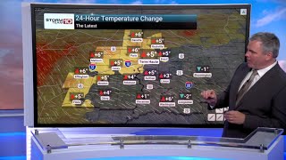 Breaking down your midweek forecast