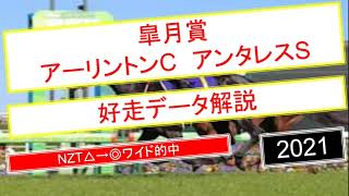 【皐月賞】好走に大事な脚質データ！アーリントンC、アンタレスSも解説！！