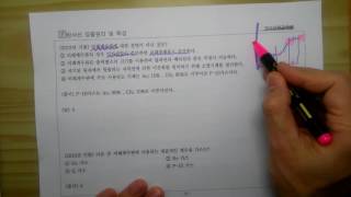 방사선취급기술06