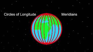 How do geographical coordinates work?