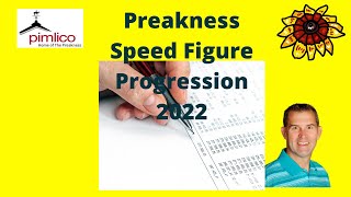 Preakness Stakes Contenders Speed Figure Progression 2022