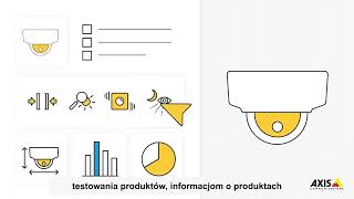 Poznaj program Axis Technology Integration Partner