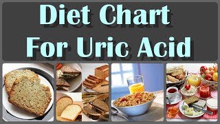 Uric Acid Diet Chart