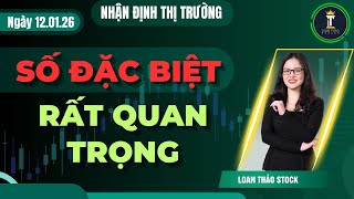 Chứng Khoán Hôm Nay| Nhận Định Thị Trường | Chỉ Số Và Cổ Phiếu Phân Cực | Lưu Ý