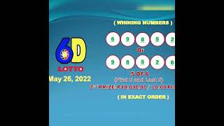 May 26,2022 Lotto Draw Results P21M Jackpot Prize 6/49 Super Lotto #2d #3d