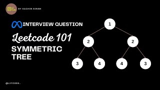 Symmetric Tree - Leetcode 101 - Python