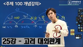 [주제100-25강] - [☆☆☆고려 대외관계] 서희의 강동6주, 강감찬의 귀주대첩, 별무반의 동북9성, 살리타 사살, 공민왕의 안동 피난, 최영의 홍산대첩, 이성계의 황산대첩