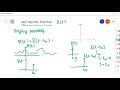 signals and systems introduction basic continuous time signals b. tech vtu jntu