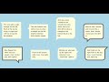 Html Bubble | Chat Bubbles using Html and Css