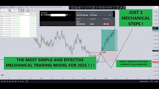 SIMPLE YET POWERFUL ! ! 85% WINRATE TRADE BREAKDOWN (RRC) #trading #trader #forex #tradingstrategy