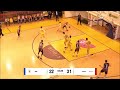 Pavle Marčinković 2018 19 Season Highlights || Premier League Croatia || KK Split