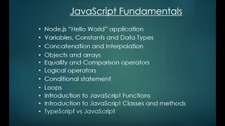 KodeRaft Javascript Concatination and interpolation in Javascript