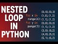 Master Nested Loops in Python  #python,#Ai, #programming