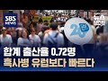 [SDF] 대한민국 합계 출산율 0.72명…인구 감소 속도, 흑사병 유럽보다 빠르다 / SBS / 편상욱의 뉴스브리핑