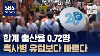 [SDF] 대한민국 합계 출산율 0.72명…인구 감소 속도, 흑사병 유럽보다 빠르다 / SBS / 편상욱의 뉴스브리핑