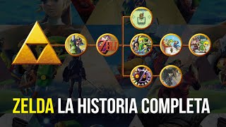 LA LÍNEA TEMPORAL DE ZELDA, TODOS los juegos en UN SOLO VÍDEO