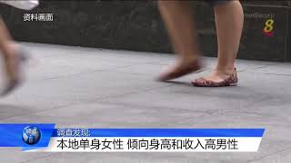 调查：本地单身女性择偶 倾向于身高收入比她们高的男性