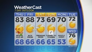 Evening Weather 9/21: Mostly Clear