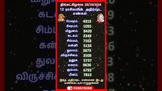 28– 10 – 2024 திங்கட்கிழமை 12 ராசிகளின் நீங்கள் நினைத்ததை வெற்றி அடைய செய்யும் அதிர்ஷ்ட எண்கள்