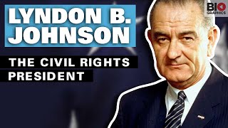 Lyndon B. Johnson: The Civil Rights President