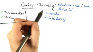 Goals Survivability - Georgia Tech - Network Implementation