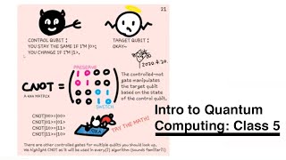 HackadayU: Intro to Quantum Computing - Gates Class 4.2