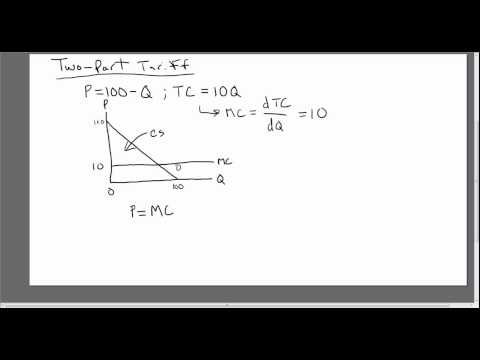What is the special features of two part tariff?