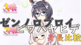 ビワハヤヒデとゼンノロブロイ身長比較【ウマ娘】