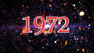 西暦 1972年～2020年 タイムスリップイメージ Part 1