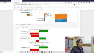 Interpreting the Machine Learning algorithm using LIME python package | Viswateja