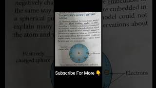 J.J Thomson Model Of Atom Best Notes for exam #shorts