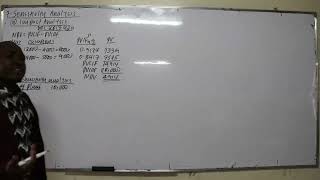 AFM { SENSITIVITY ANALYSIS