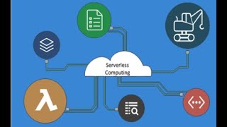 Serverless Computing|Cloud|AWS Lambda| Google cloud Functions|Microsoft Azure Functions|CJ Info