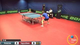 Ковалев - Чернобаев .19 июня 2015.TT Cup