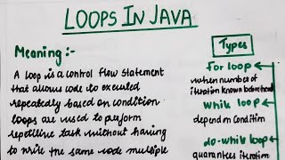Loops in Java(Hindi) | Concept, Examples | lec-29