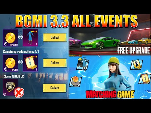 EVENTOS DE BGMI 3.3: OBTENGA GRATIS EL PAQUETE DE VOZ DE DRAGON BALL Y EL EQUIPO LAMBORGHINI ACTUALIZACIÓN GRATUITA, UC UP Y GASTAR