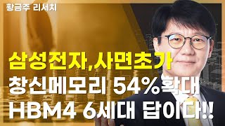 오늘[딱!이거] 삼성전자 사면초가 중국 창신메모리 54% 생산량 확대 HBM4 6세대가 답이다 필수확인!!