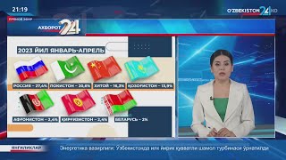 Ўзбекистонда етиштирилган мева-сабзавот маҳсулотларининг экспорти