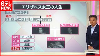 【解説】エリザベス女王死去  “国のために全てを”  25歳で即位した女王が残したもの『知りたいッ！』