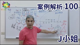 【彩虹生命數字學‧生命藍圖案例解析-100】解讀苗栗”J小姐\