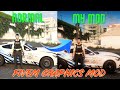 Best FREE Photorealistic FiveM Graphics Mods (2025 Setup Guide!) #FreeFiveMGraphicsmod #nve