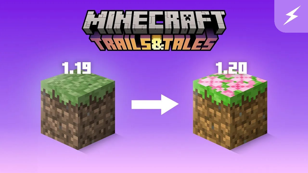 How To Update Your Minecraft Server To 1.20 (Trails & Tales Update ...