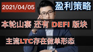 BTC技术状态更新, 山寨市场关注DEFI版块, LTC存在做单形态！2021年4月5日更新.#比特币走势分析