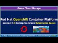 Red Hat Openshift Container Platform (RH OCP) || Enterprise-Grade Kubernetes Basics