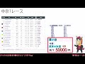 【中央競馬ライブ配信】フェアリーs 中山 中京【パイセンの競馬チャンネル】