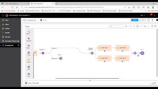 5.3 Tasks inside a Taskflow in IICS Part 2