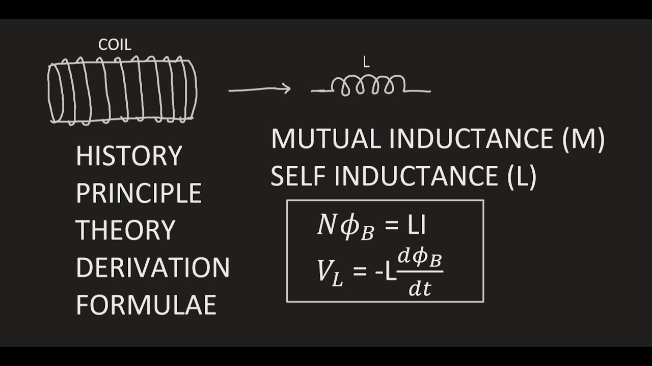 Inductance And Mutual Inductance: History, Theory, Derivation And ...