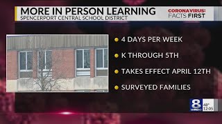 Spencerport schools moving to 4 days per week of in-person instruction for grades K-5 in April