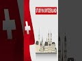 apply switzerland study visa