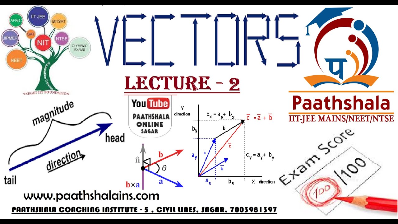 Class 11th - CBSE - Physics - VECTORS - Lecture - 2 - YouTube